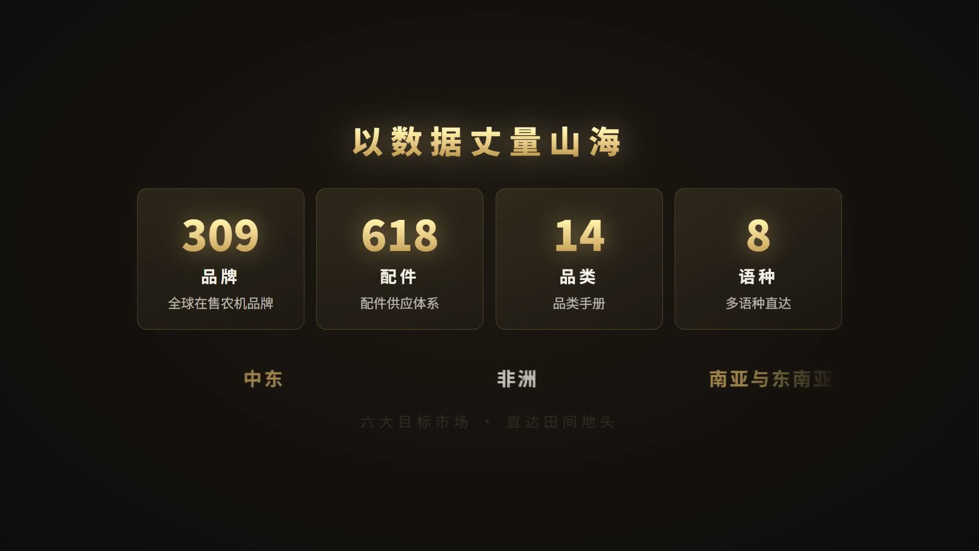 A frame from the ShenDiao National Day brand film 'Crossing Mountains and Seas' — measuring the journey in data: 309 agricultural machinery brands on sale worldwide, 618 supply-chain parts, 14 category handbooks, 8 languages, covering six target regions including the Middle East, Africa, South Asia and Southeast Asia.